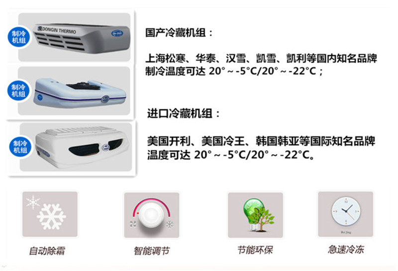 國六 江淮駿鈴V6冷藏車